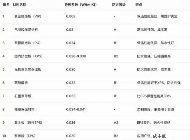 保温材料一.jpg