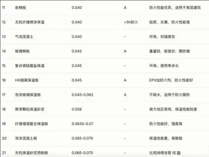 保温材料二.jpg